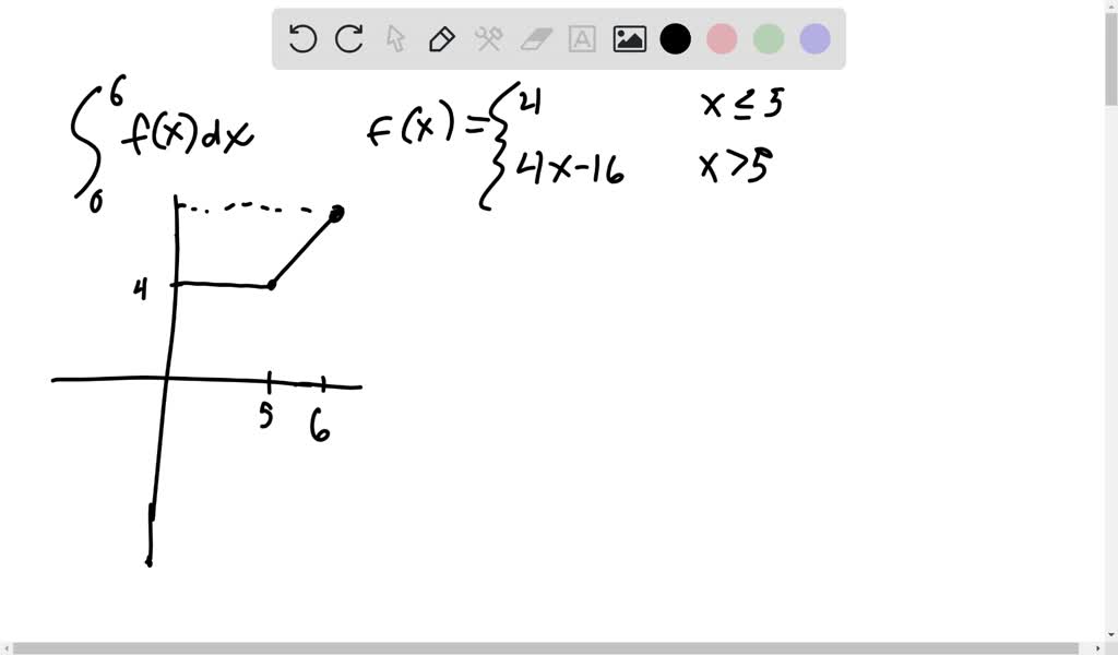 SOLVED: Use geometry (not Riemann sums) to evaluate the following ...