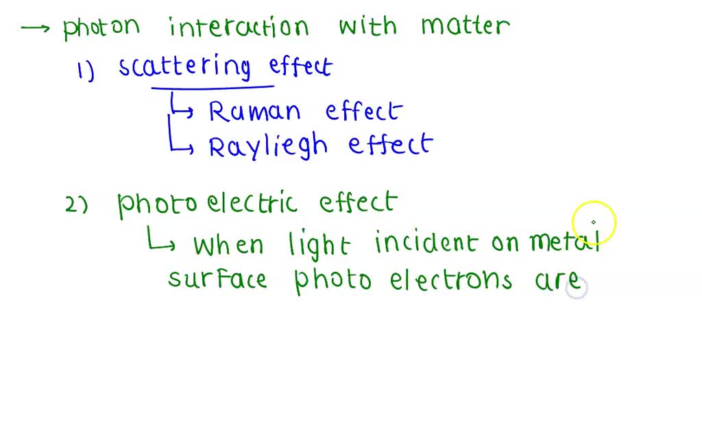 SOLVED Explain the 5 types of photon interactions with matter. 1