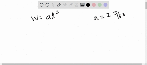 The work performed as a function of time for a certain...