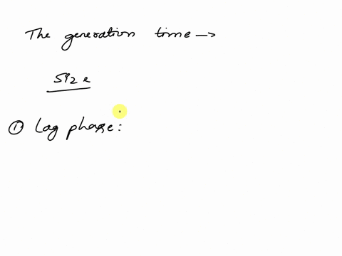 bacteria-can-increase-in-their-number-by-binary-fission-into-two-daughter-cells-the-rate-of-exponential-growth-of-a-bacterial-culture-is-expressed-as-generation-time-how-can-the-growth-curve-29672
