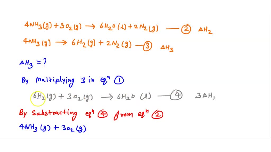 SOLVED: What is the enthalpy change of the third reaction in terms of ...