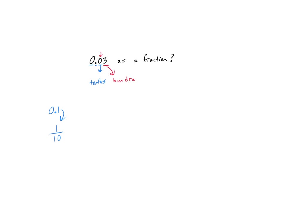 Solved Write 0 03 As A Fraction In Its Simplest Form Solved Write 0 03 As A Fraction In Its Simplest Form