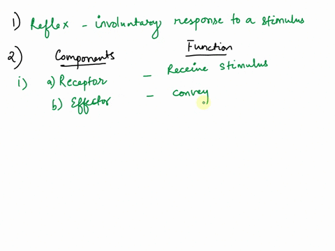 activity-4analyzing-a-spinal-reflex-1what-is-a-reflex-2-complete-the-following-table-to-summarize-the-components-of-a-reflex-arc-function-of-each-component-specific-components-three-major-ev-88938