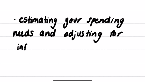 multiple-select-question-select-all-that-apply-the-very-first-steps-of-retirement-planning-include-evaluating-your-planned-retirement-income-estimating-your-spending-needs-and-adjusting-for-inflation