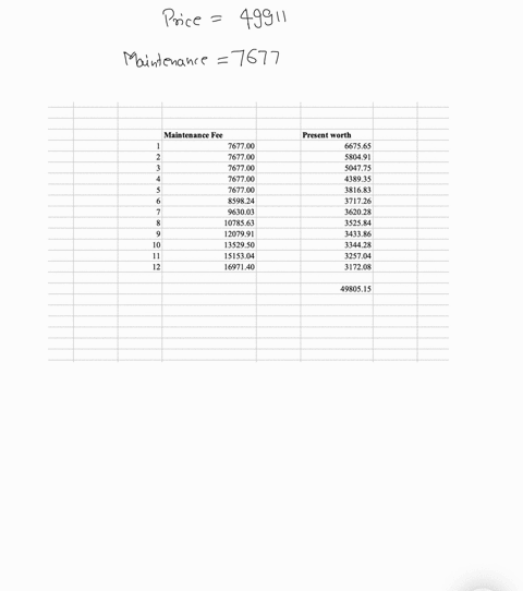 a-company-purchased-a-quality-control-system-for-49911-which-requires-7677-per-year-maintenance-fees-for-the-first-5-years-after-which-the-maintenance-fees-will-increase-by-12-per-year-for-t-46054