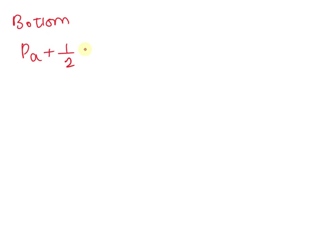 SOLVED: The standard mean chord of a symmetric delta wing is 2 m. The ...