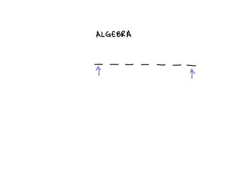 how-many-arrangements-can-be-obtained-from-the-letters-of-the-word-algebra-such-that-the-first-and-the-last-letters-are-the-vowels-show-the-steps-please-83685