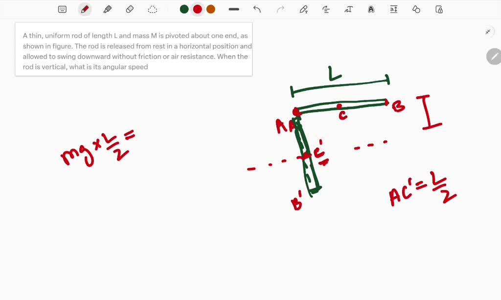 SOLVED 'long; uniform rod of length and mass M pivoted about J frictionless, horizontal pin