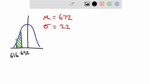 a-particular-fruits-weights-are-normally-distributed-with-a-mean-of-672-grams-and-a-standard-deviation-of-22-grams-if-you-pick-one-fruit-at-random-what-is-the-probability-that-it-will-weigh-between-61