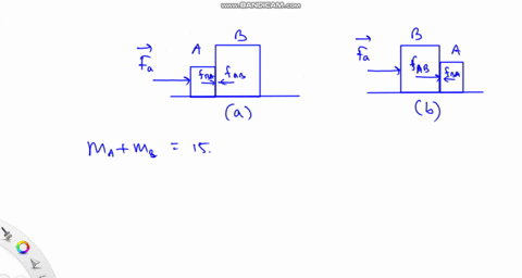 in-figure-a-constant-horizontal-force-is-applied-to-block-a-which-pushes-against-block-b-with-180-n-force-directed-horizontally-to-the-right-in-figure-b-the-same-force-is-applied-to-block-b-92365