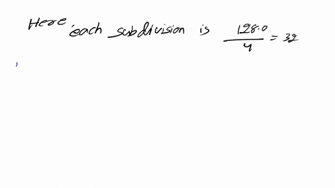 introduction-to-limits-apatient-receives-the-same-dose-of-medication-at-graph-shows-the-quantity-qt-of-the-regular-time-intervals-the-function-of-lmc-drug-in-the-bloodstream-in-mg-in-hours-c-09053