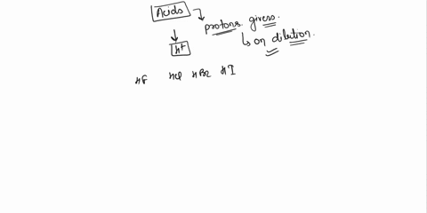 explain-why-hf-is-a-weak-acid-whereas-hcl-hbr-and-hi-are-all-strong-acids-96025