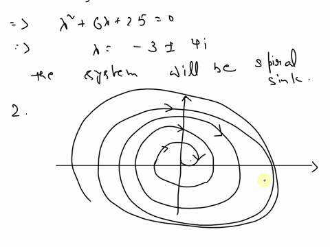 problem-9-16-points-consider-the-linear-systems-ay-where-y-and-a-dt-92-is-given-by-32-a-determine-the-type-of-the-system-ie-sink-node-source-saddle-spiral-source-spiral-sink-center-draw-the-52235