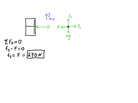 consult-multiple-concept-example-9-to-explore-a-model-for-solving-this-problem-a-person-pushes-on-a-56-kg-refrigerator-with-a-horizontal-force-of-270-n-the-minus-sign-indicates-that-the-forc-41618