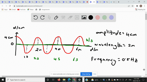 define-the-following-terms-wavelength-frequency-amplitude-transverse-wave-longitudinal-wave-draw-a-transverse-wave-include-at-least-3-wave-crests-and-3-wave-troughs-identify-the-wavelength-a-92766