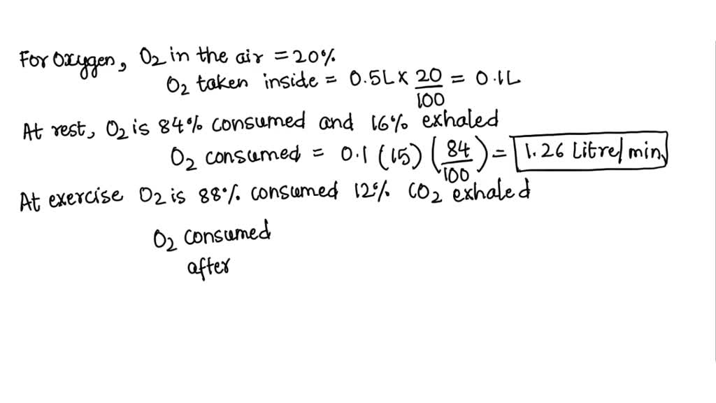 SOLVED A student uses spirometry to determine the tidal volume and