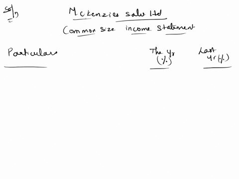 a-comparative-income-statement-is-given-below-for-mckenzie-salesltd-of-toronto-mckenzie-sales-ltd-comparative-income-statement-this-year-last-year-sales-7350000-5586000-cost-of-goods-sold-46-64808