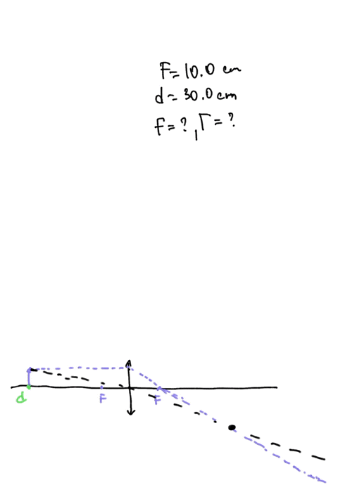 a-thin-converging-lens-has-focal-length-of-100-cm-an-object-is-placed-sheet-of-the-graph-paper-provided-at-the-back-of-this-300-cm-from-this-lens-use-manual-t0-draw-the-image-formed-by-this-60416