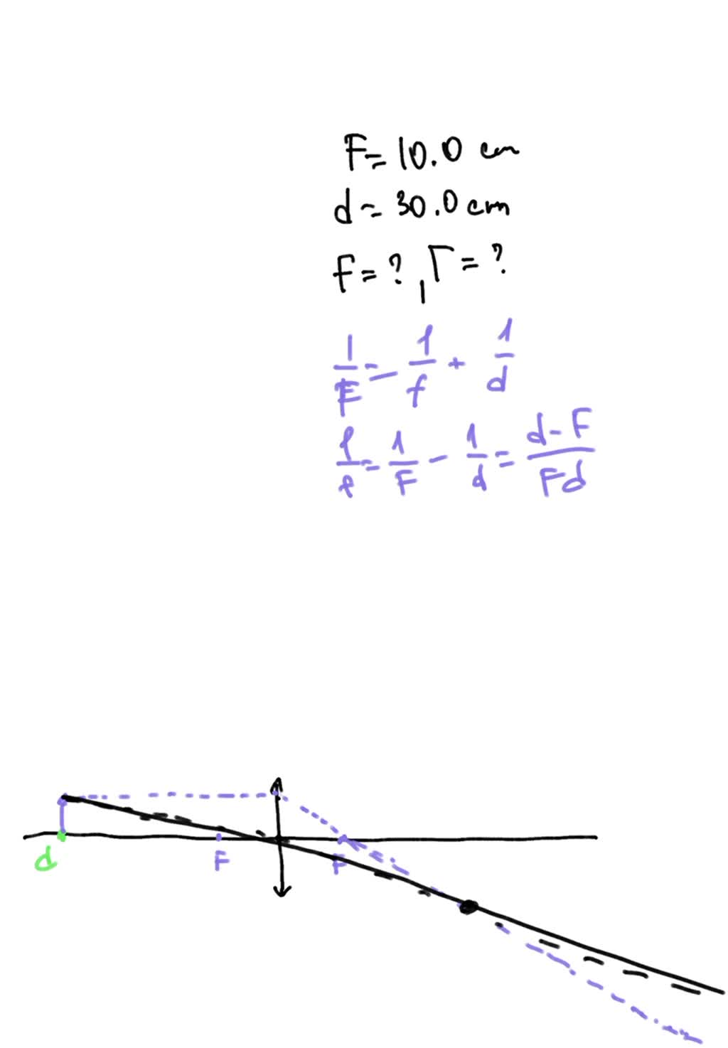 solved-diverging-lens-has-a-focal-length-of-magnitude-10-0-cm-suppose