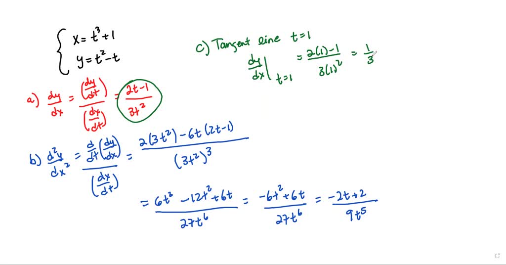 SOLVED: QUESTION 6 The parametric equations of a curve are given by x ...