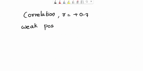 q1-you-conduct-a-study-in-which-you-measure-two-political-attitudes-and-find-a-correlation-of-07-this-is-considered-a-group-of-answer-choices-a-weak-negative-linear-correlation-b-strong-posi-63943