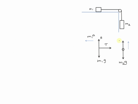 the-figure-below-shows-two-boxes-connected-to-each-other-by-a-light-cord-that-passes-over-a-pulley-with-negligible-friction-the-box-of-mass-m1-470-kg-lies-on-a-horizontal-table-with-negligib-34069