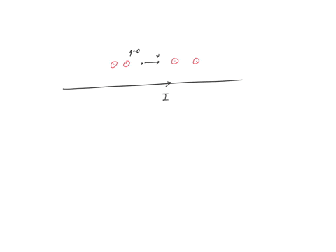 Negatively charged particle is moving to the right directly...