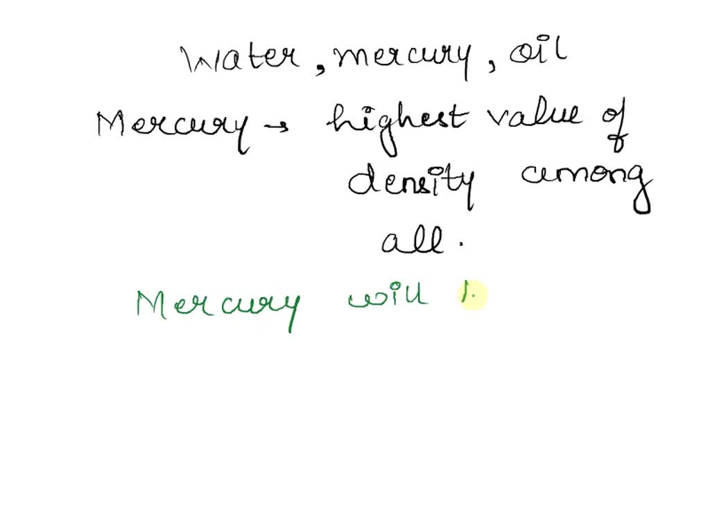 SOLVED we mix to the mixture, the density of the water ,density of the