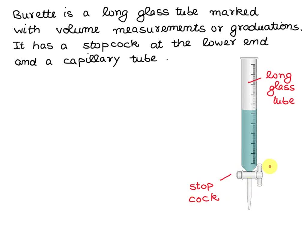 SOLVED What is a burette and how is it used in a laboratory?