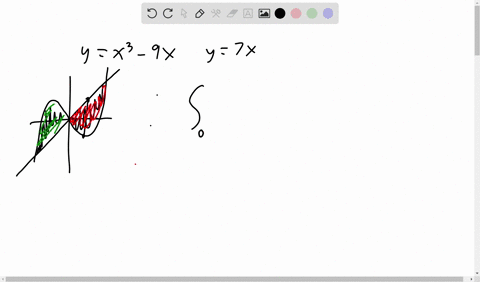 12-points-scalcet8-61514xp-sketch-the-region-enclosed-by-the-given-curves-decide-whether-to-integrate-with-respect-to-yx3-9x-y-7x-draw-typical-approximating-rectangle_-find-the-area-of-the-r-62062