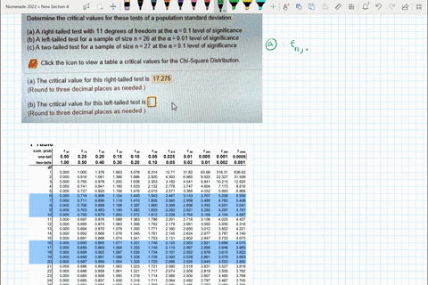 determine-the-critical-values-for-these-tests-of-a-population-standard-deviation-a-a-right-tailed-test-with-11-degrees-of-freedom-at-the-0-01-level-of-significance-b-a-left-tailed-test-for-s-80002
