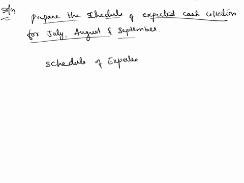 required-information-schedules-of-expected-cash-collections-and-disbursements-income-statement-balance-sheet-lo8-2-lo8-4-lo8-9-lo8-10-skip-to-question-the-following-information-applies-to-th-87972