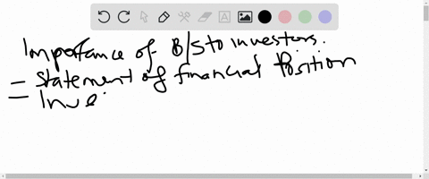 illustrate-the-importance-of-an-accurate-balance-sheet-to-investors-with-an-example-14783