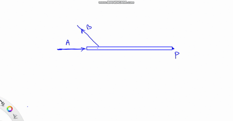 4 a ruler is placed on a pivot three forces act on it as...
