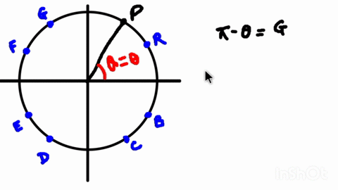 point-consider-the-angle-0-which-is-abeled-as-q-in-blue-on-the-graph-with-corresponding-point-p-on-the-circle_-sketch-each-of-the-angles-given-_-below-then-select-the-point-on-the-circle-tha-70073