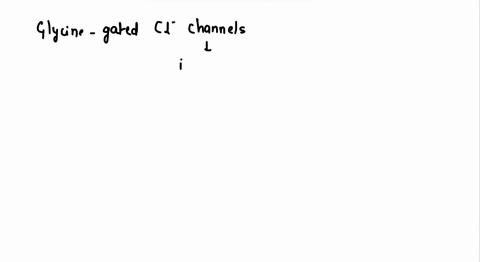 q040-which-ofthe-following-gated-ion-channels-are-involved-in-inhibitory-synaptic-signaling-voltage-gated-ca2-channels-ob-glutamate-gated-cation-channels-voltage-gated-na-channels-glycine-ga-12135