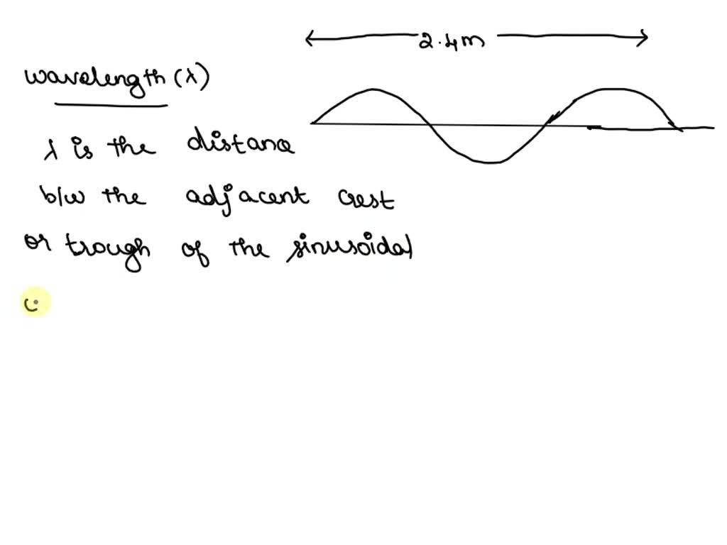 SOLVED A nylon guitar string vibrates in a standing wave pattern shown