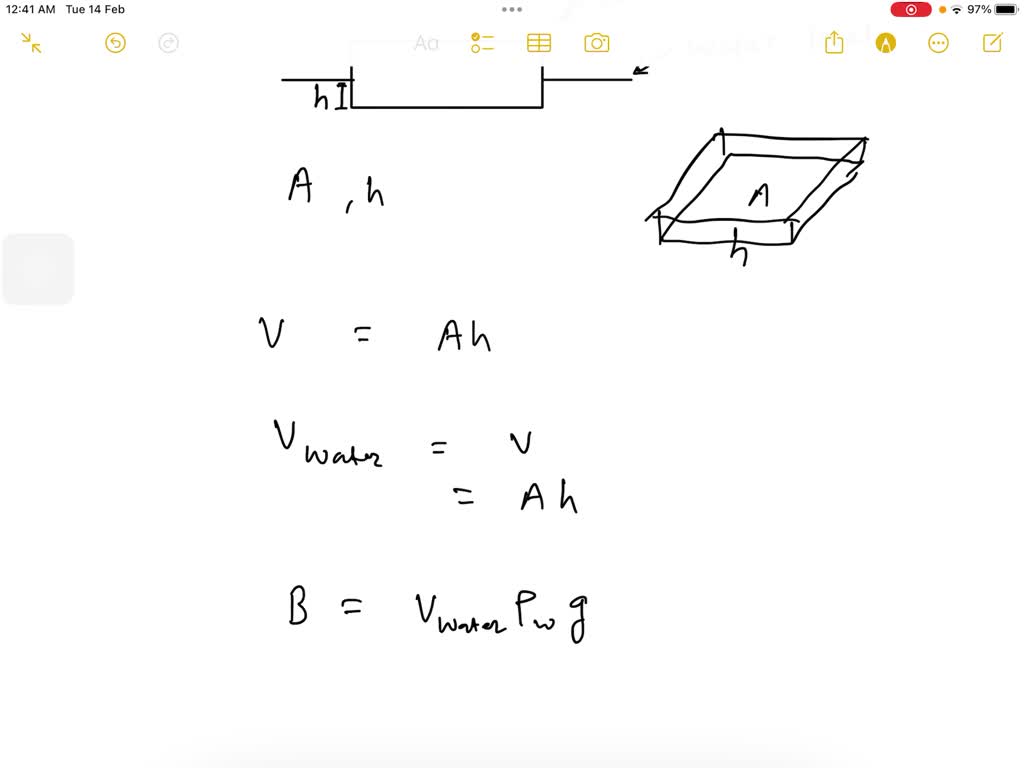 A boat (with a flat bottom) and it's cargo weigh 5,000 N. The area of