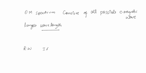 9. Look carefully at the electromagnetic spectrum shown below paying ...