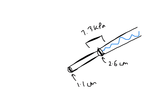water-flows-through-a-horizontal-tube-of-diameter-26-cm-that-is-joined-to-a-second-horizontal-tube-of-diameter-11-cm-the-pressure-difference-between-the-tubes-is-73-kpa-find-the-speed-of-flow-i