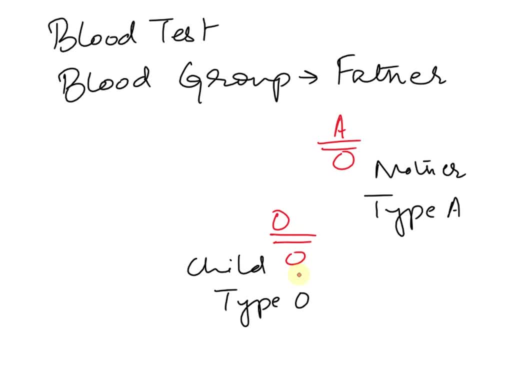 solved-a-blood-test-is-done-to-see-if-one-of-three-men-is-the-father