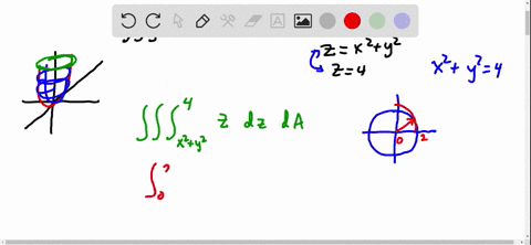 use-cylindrical-coordinates-evaluate-iiint_e-z-dv-where-e-is-enclosed-by-the-paraboloid-z-x2-y2-and-the-plane-z-4-3