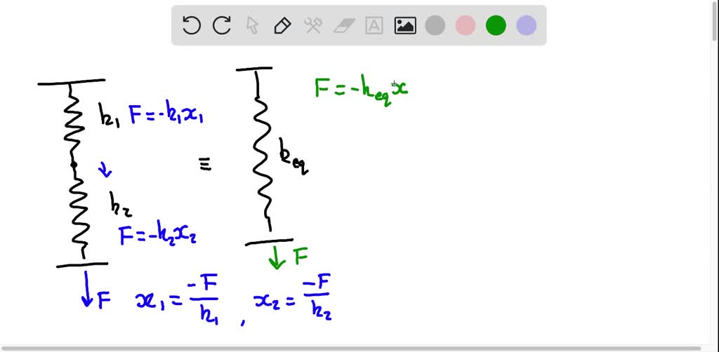 SOLVED Problem 5 Two springs have spring constants k1 and k2 > k1