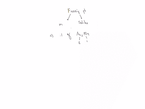 arrange-the-following-solutions-in-order-of-decreasing-freezing-point-010-m-na3po4-035-m-nacl-020-m-mgcl2-015-m-c6h12o6-015-m-ch3cooh-31677