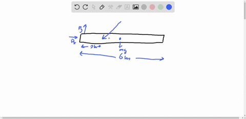 consider-the-beam-shown-below-supported-by-a-pin-at-point-a-and-a-wire-at-point-b-the-wire-secured-to-a-wall-al-point-the-magnitude-of-he-force-f-is-unknown-draw-a-proper-free-body-diagram-o-32853