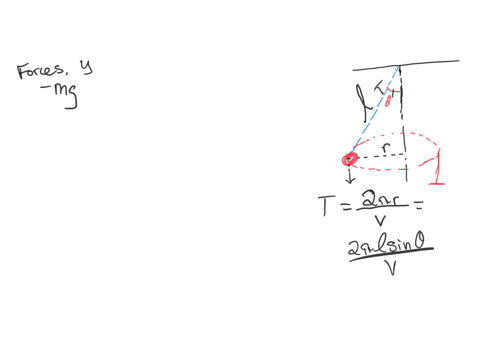 a-conical-pendulum-has-string-with-length-l-the-string-makes-a-angle-with-the-vertical-direction-as-shown-in-the-figure-the-period-of-rotation-of-the-bob-is-a-2-sqrt-lg-bsqrt-lg-csqrt-lcos-g-d2-sqrt-2