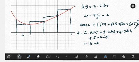 a-graph-the-function-fxx-2-ln-x-1-leqslant-x-leqslant-5-b-estimate-the-area-under-the-graph-of-f-u-2-56946