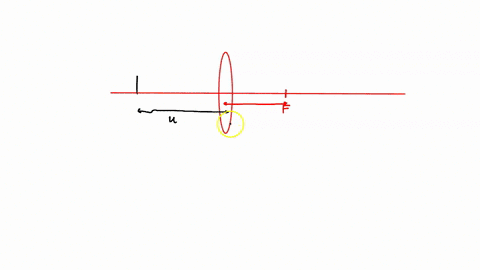 9-draw-and-explain-sign-conventions-for-convex-lens-95343