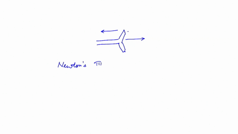 helicopters-have-small-propeller-on-their-tail-to-keep-them-from-rotating-in-the-opposite-direction-of-their-main-lifting-blades-as-shown-in-the-figure-below_-which-of-newtons-laws-explain-w-40169