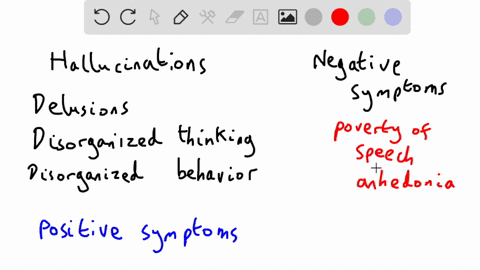 distinguish-between-the-five-symptoms-of-schizophrenia-16557